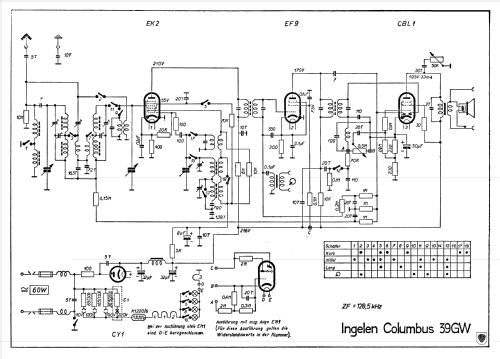 Columbus 39A ; Ingelen, (ID = 638710) Radio