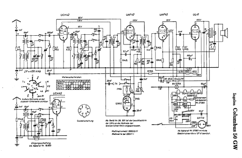 Columbus 50GW; Ingelen, (ID = 1310695) Radio