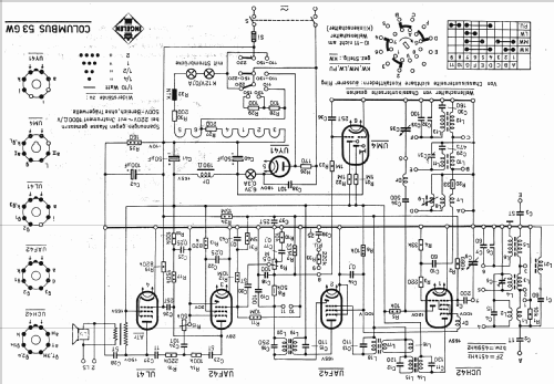 Columbus 53GW; Ingelen, (ID = 1242792) Radio