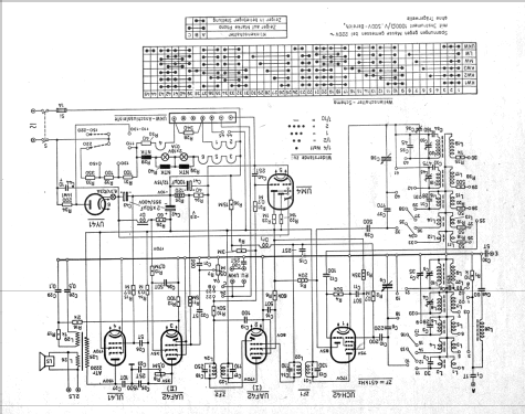 Genius 651GW; Ingelen, (ID = 1358359) Radio