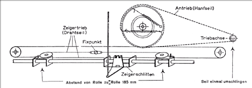 Genius 651GW; Ingelen, (ID = 346795) Radio