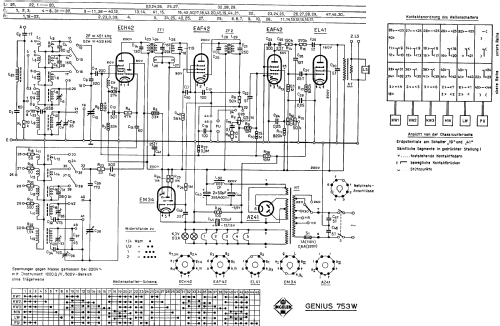 Genius 753W; Ingelen, (ID = 37397) Radio