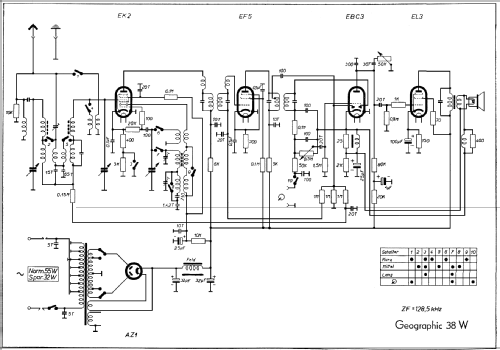 Geographic 38W; Ingelen, (ID = 63608) Radio