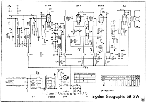 Geographic 39A ; Ingelen, (ID = 629225) Radio