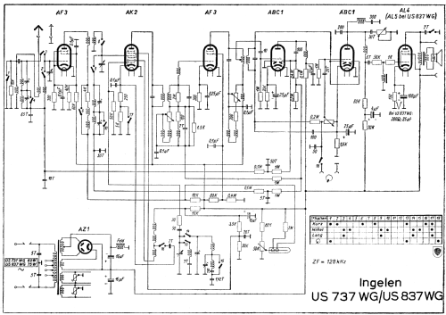 Geographic US837WG; Ingelen, (ID = 637400) Radio