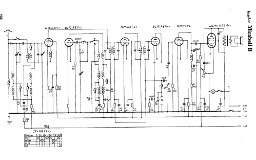 Mirabell B ; Ingelen, (ID = 9361) Radio