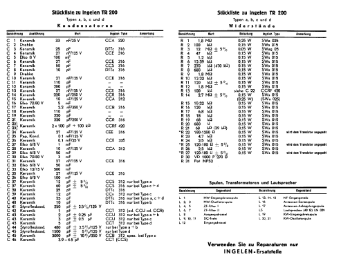 portable TR200a; Ingelen, (ID = 1304419) Radio