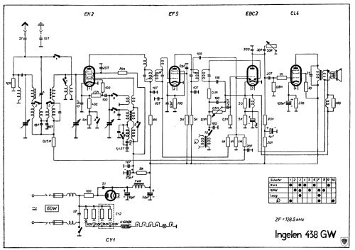 U-Super 438GW; Ingelen, (ID = 645304) Radio