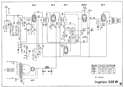 U - Super 538W; Ingelen, (ID = 662454) Radio