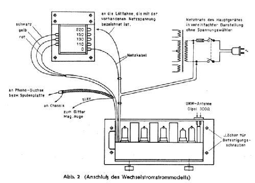 UKW-Untersatzsuper 554W; Ingelen, (ID = 137229) Converter