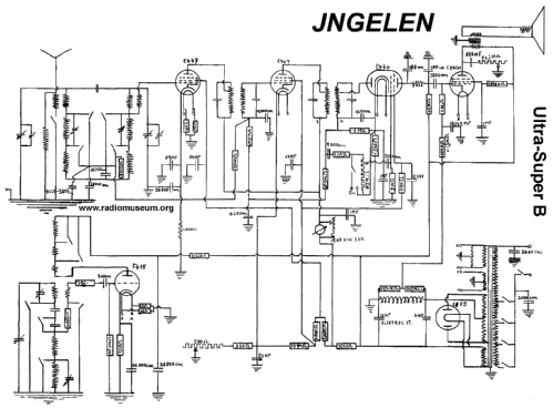 Ultra Super B; Ingelen, (ID = 26197) Radio