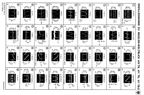 Weltblick 611TR-E; Ingelen, (ID = 137855) Television