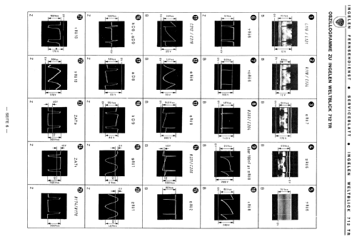 Weltblick 712TR; Ingelen, (ID = 137512) Television