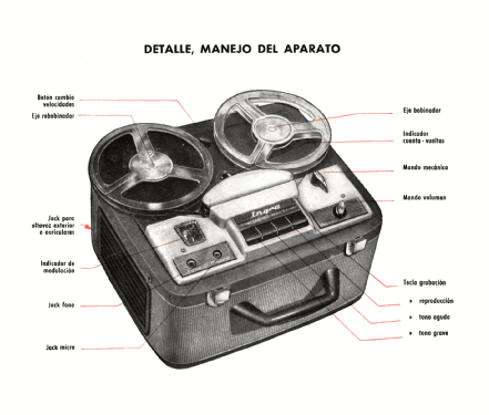 Magnetófono AM-60; Ingra; Barcelona (ID = 2525960) R-Player