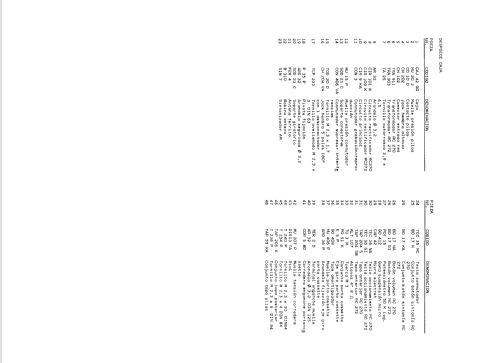 RC-272; Ingra; Barcelona (ID = 1020791) Radio