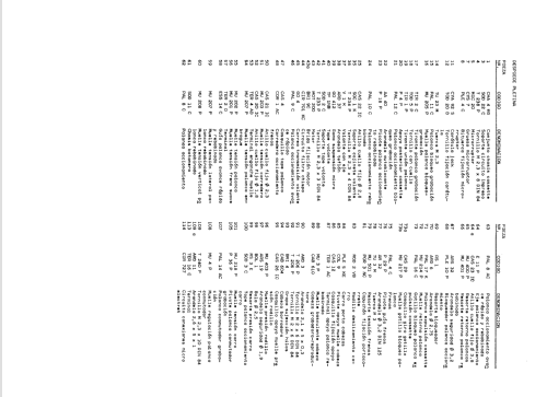 RC-280; Ingra; Barcelona (ID = 1020765) Radio