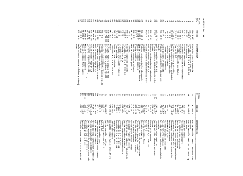 RC-400a; Ingra; Barcelona (ID = 2503788) Radio