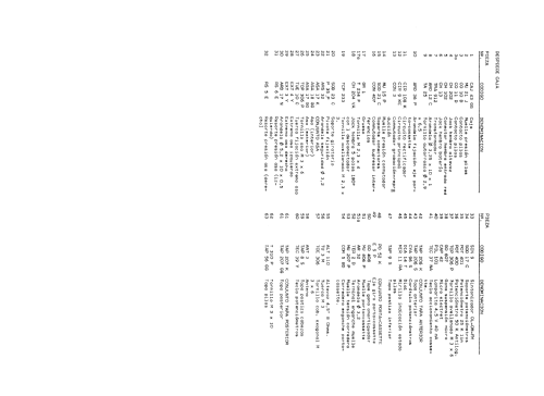 RC-700; Ingra; Barcelona (ID = 1019383) Radio