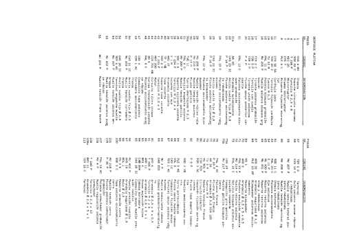 RC-700; Ingra; Barcelona (ID = 1019384) Radio