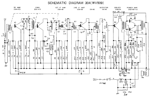 Inland 304 WV509; IDI brand Inland (ID = 2011710) Car Radio