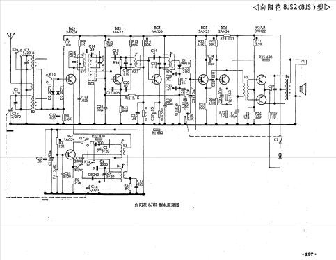 Xiangyanghua 向阳花 8JS1; Inner Mongolia 内蒙... (ID = 780043) Radio