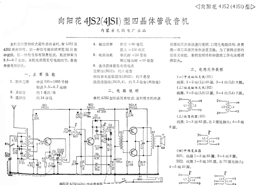 XianYangHua 向阴化 4JS2; Inner Mongolia 内蒙... (ID = 771065) Radio