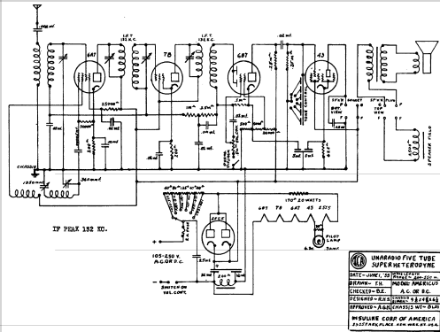 Americus ; Insuline Corp. Of (ID = 470876) Radio