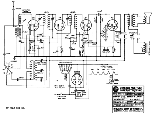 Atlantic ; Insuline Corp. Of (ID = 470889) Radio