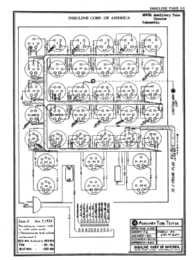 AuxiliaryTubeChecker ; Insuline Corp. Of (ID = 3055598) Radio