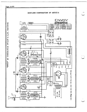 Envoy LWAC; Insuline Corp. Of (ID = 2756920) Radio