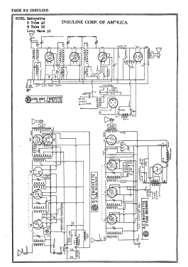 Envoyette AC; Insuline Corp. Of (ID = 3056048) Radio