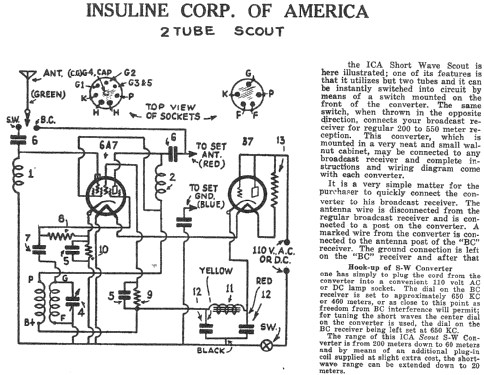 Short Wave Scout ; Insuline Corp. Of (ID = 1726600) Adapter