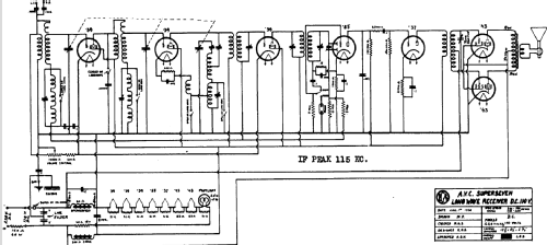 Superseven ; Insuline Corp. Of (ID = 474564) Radio