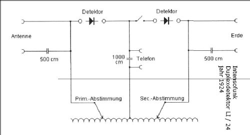Duplexdetektor LI/24; Intensofunk GmbH; (ID = 22294) Crystal
