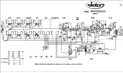 Arkansas RG/200-8; Inter Electrónica, S (ID = 199906) Radio