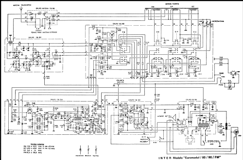 Euromodul 90-B-FM TRM-287; Inter Electrónica, S (ID = 1330987) Radio