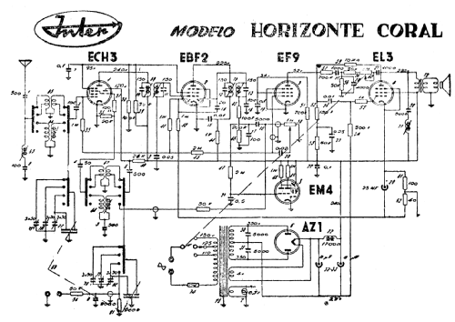 Horizonte Coral 615-C; Inter Electrónica, S (ID = 218497) Radio