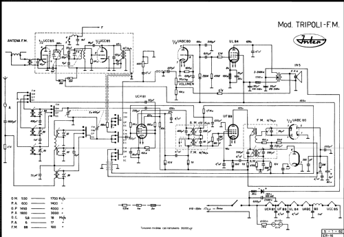 Trípoli F.M.; Inter Electrónica, S (ID = 720176) Radio