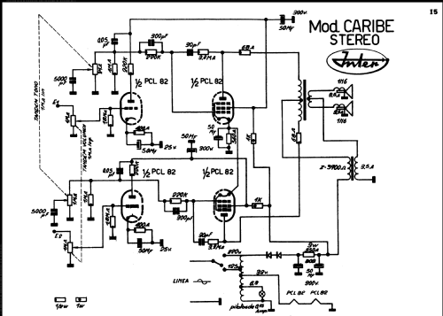 Caribe Stereo ; Inter Electrónica, S (ID = 2108872) Sonido-V