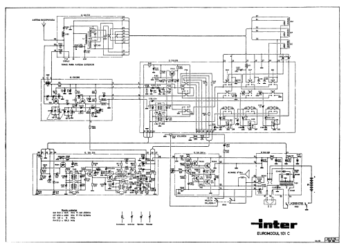 Euromodul 101-C TRP-281-C; Inter Electrónica, S (ID = 1842294) Radio