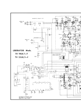 Liberator TV-19LR /1-F; Inter Electrónica, S (ID = 2797024) Television