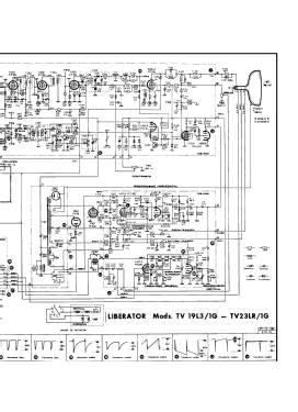Liberator TV-19LR /1-G ; Inter Electrónica, S (ID = 2797043) Television