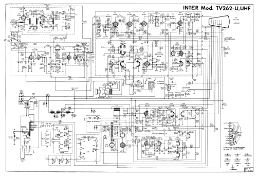 Trilux TV-262-U ; Inter Electrónica, S (ID = 2063472) Television