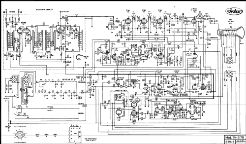 TV-217-B; Inter Electrónica, S (ID = 2499345) Television