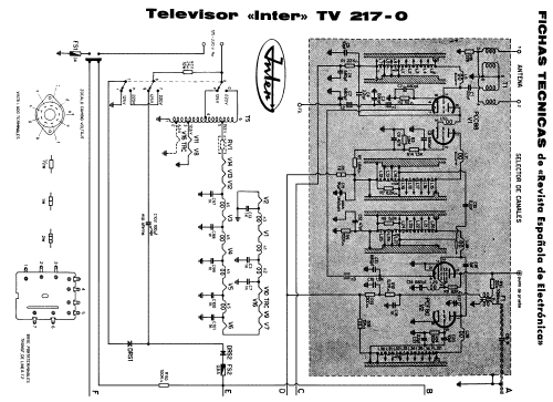 TV-217-O; Inter Electrónica, S (ID = 1986690) Television