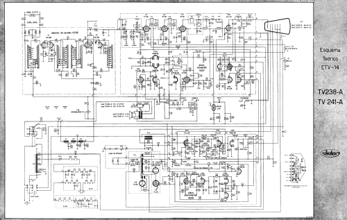 TV-241-A; Inter Electrónica, S (ID = 2604533) Télévision