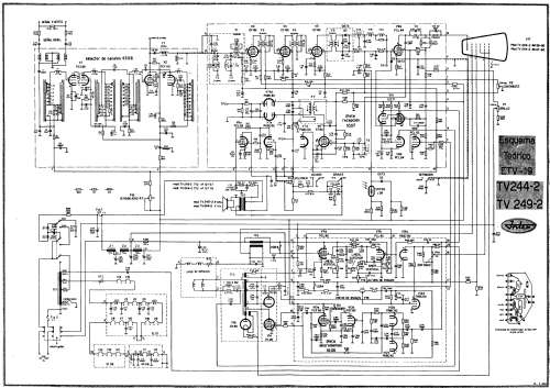 TV-244-2; Inter Electrónica, S (ID = 2499368) Télévision