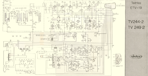 TV-244-2; Inter Electrónica, S (ID = 2331153) Télévision