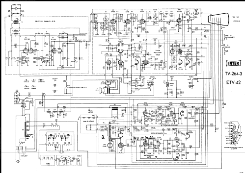 TV-264-3; Inter Electrónica, S (ID = 2604374) Fernseh-E