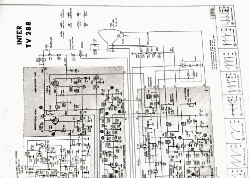 TV-288; Inter Electrónica, S (ID = 2522555) Televisión